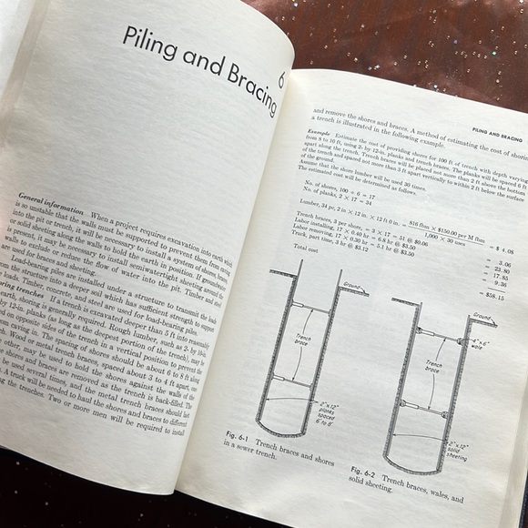 🙋🏻‍♀️⏰CLOSING JUNE 10!🛍️
ESTIMATING CONSTRUCTION HARDCOVER BOOK📚 - Picture 3 of 10
